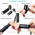 365nm 9LED UV Flashlight